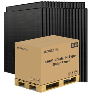 Sun Gold Power 450W Bifacial Solar Panel Pallet (32)
