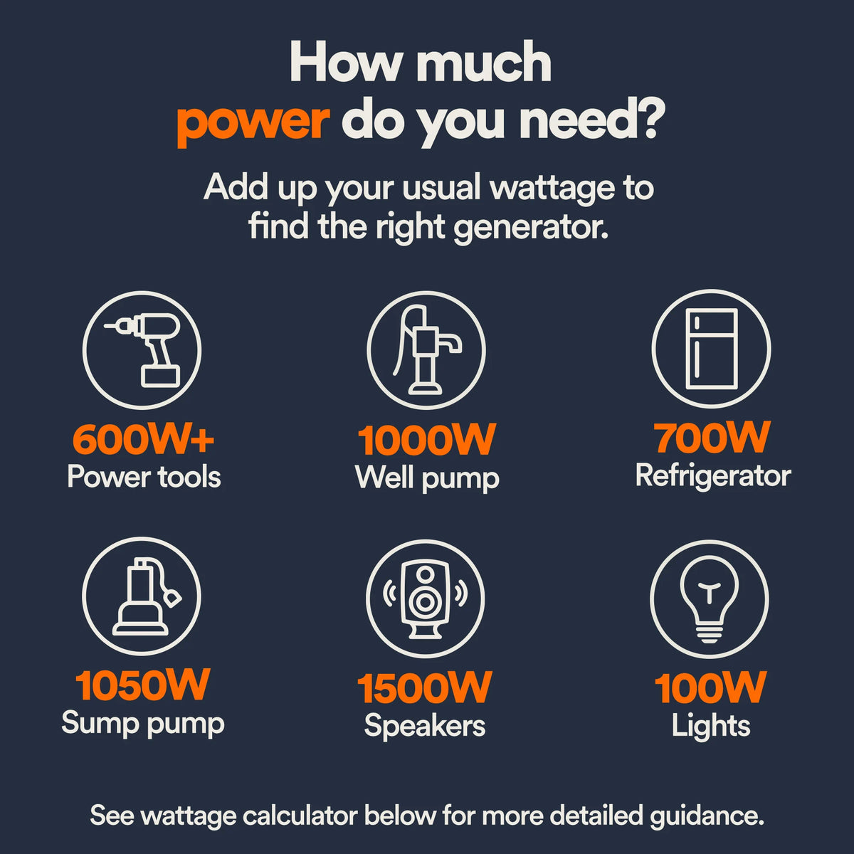 Generac 5000W Diesel Portable Generator Electric Start – Energy Systems ...