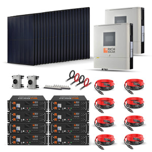 Rich Solar 8000W 48V 120/240VAC Solar Kit for Residential and Off-Grid Use