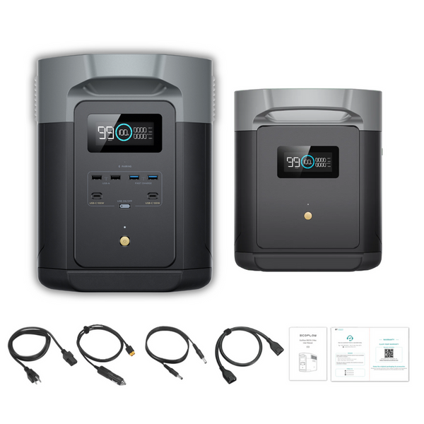 EcoFlow 400W solar panel back side