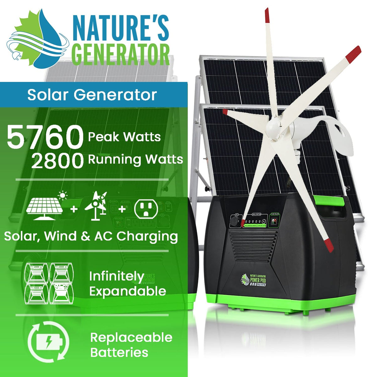 Nature's Generator Elite Platinum WE System - Wind/Electric – Energy ...