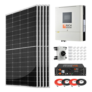 Rich Solar 1250W 48VDC?120VAC Solar Kit for Residential and Off-Grid Use